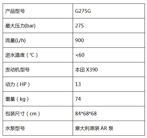 南寧高壓清洗機