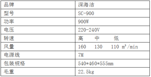 南寧三速吹風(fēng)機