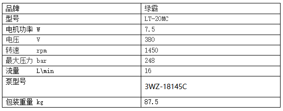 南寧高壓水槍